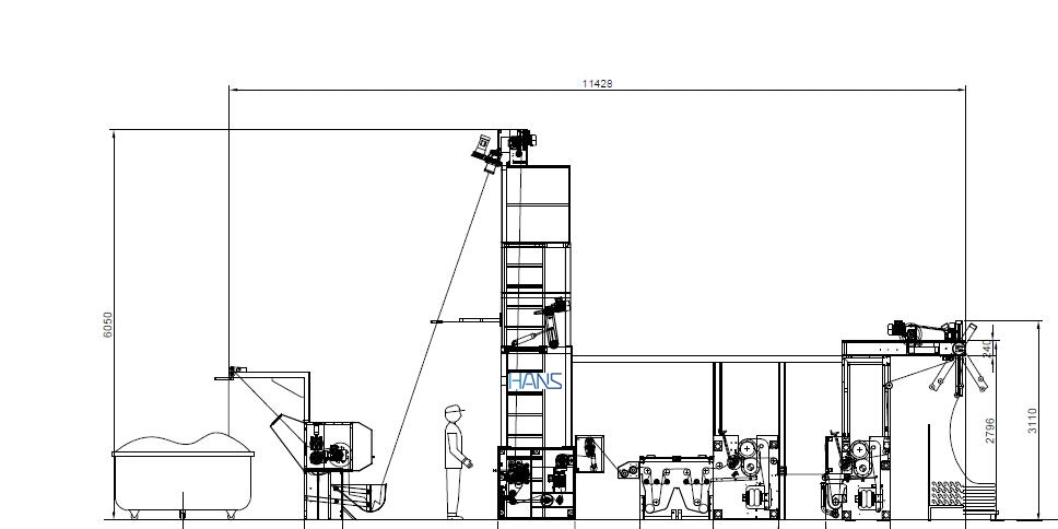 Stainless Steel Tubular Knitting Slitting Rope Open Finishing Machine